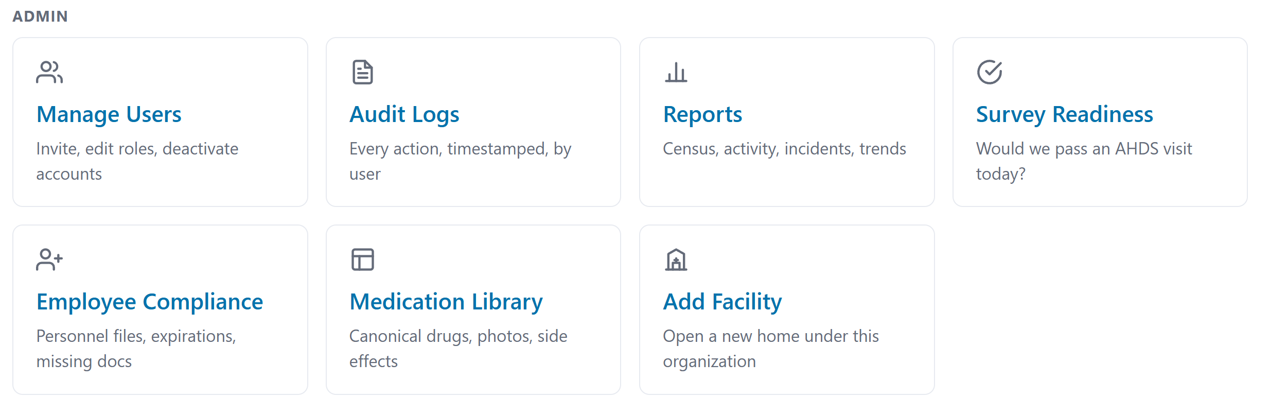 Tendera admin menu. A tile grid with seven admin tools: Manage Users (invite, edit roles, deactivate accounts), Audit Logs (every action timestamped by user), Reports (census, activity, incidents, trends), Survey Readiness (would we pass an AHDS visit today), Employee Compliance (personnel files, expirations, missing docs), Medication Library (canonical drugs, photos, side effects), and Add Facility (open a new home under this organization). Each tile has an icon and a one-line hint.