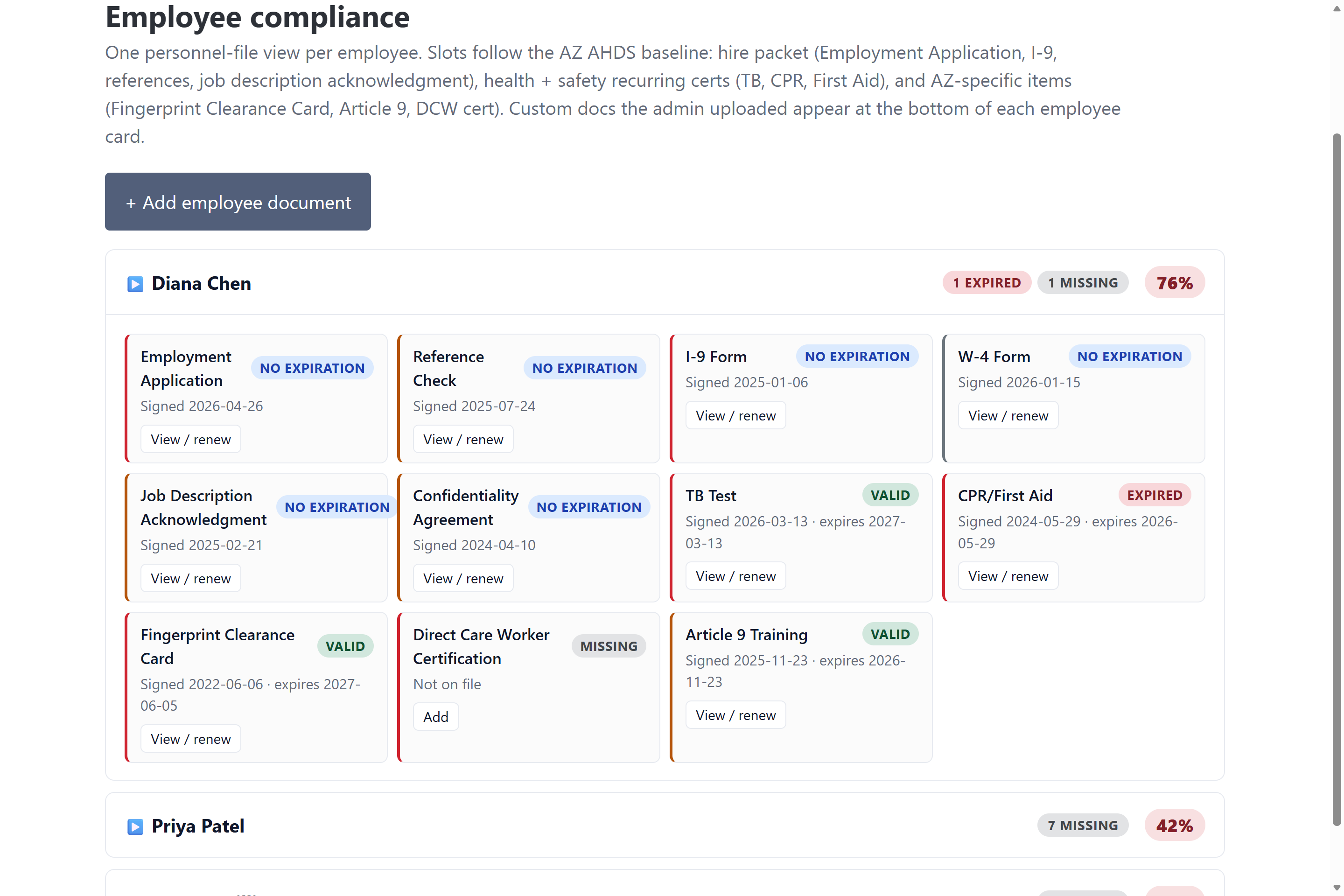 Tendera Employee Compliance page. Header explains personnel files follow the AZ AHDS baseline (hire packet, health and safety recurring certs, AZ-specific items) with custom docs at the bottom. Diana Chen's card expanded to show 11 document slots as tiles: Employment Application, Reference Check, I-9 Form, W-4 Form, Job Description Acknowledgment, and Confidentiality Agreement each with a blue No Expiration pill and a Signed date. TB Test shows a green Valid pill with certified 2026-03-13 and expires 2027-03-13. CPR/First Aid shows a red Expired pill with certified 2024-05-29 and expires 2026-05-29. Fingerprint Clearance Card green Valid pill expires 2027-06-05. Direct Care Worker Certification shows a gray Missing pill with 'Not on file' and an Add button. Article 9 Training green Valid. Diana's header shows a red 1 Expired chip, a gray 1 Missing chip, and a 76% percent-complete pill. Below Diana, Priya Patel's collapsed card shows a 7 Missing chip and a 42% red pill.